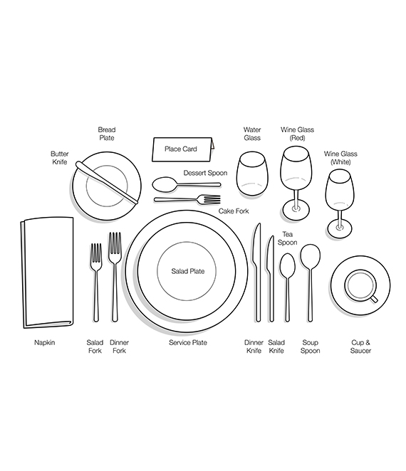 Illustration of how to lay out your table setting