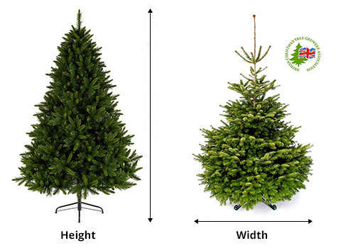 Selecting your tree size