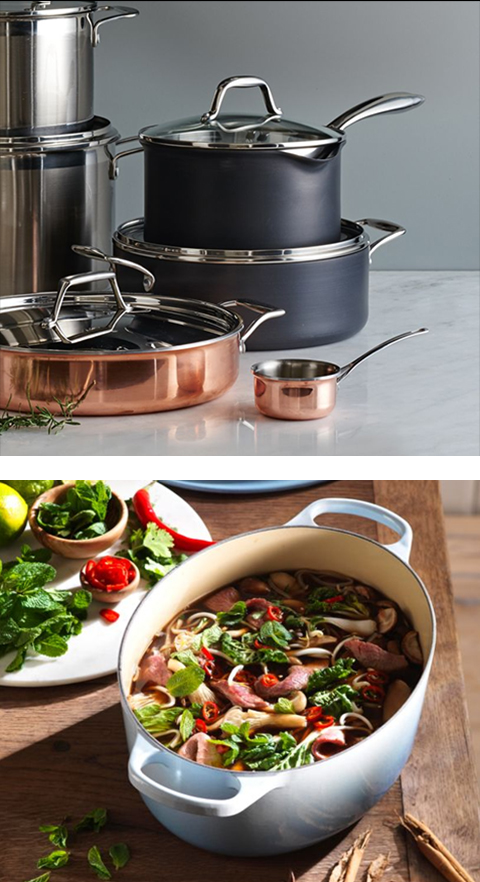 Cookware Buying Guide The Right Pans for Your Hob