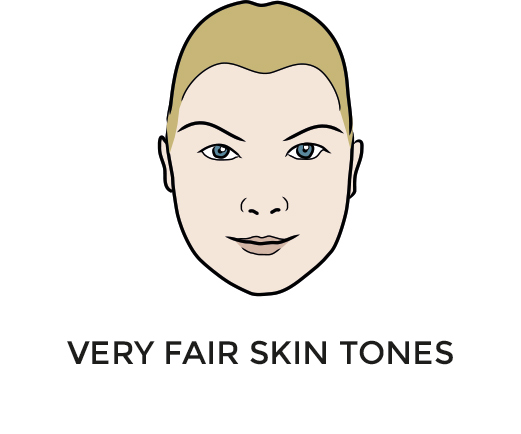 Illustration of face with very fair skin tone