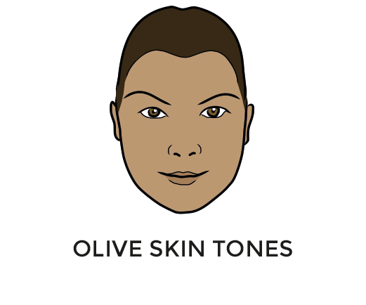 Illustration of face with olive skin tone